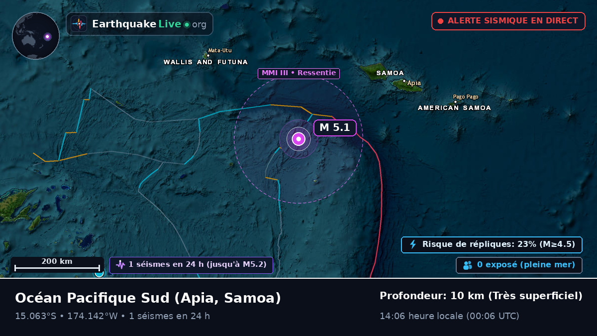 Océan Pacifique Sud (Samoa)