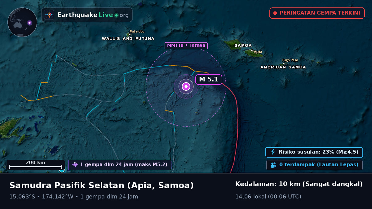 Samudra Pasifik Selatan (Samoa)
