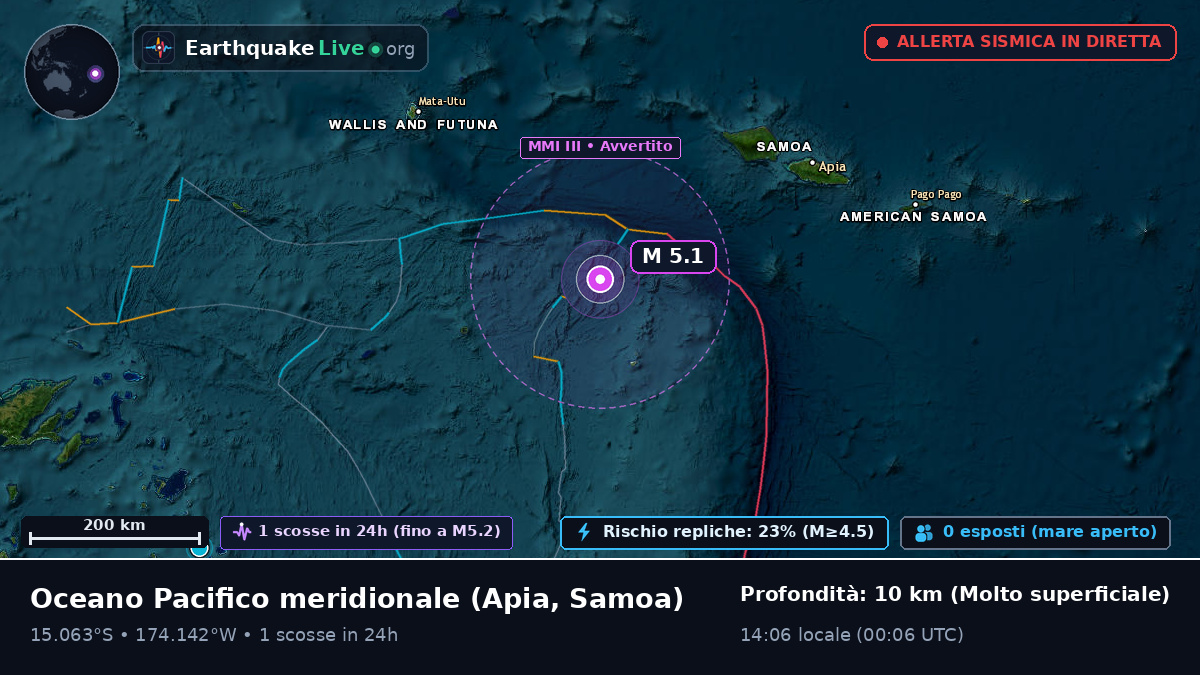 Oceano Pacifico meridionale (Samoa)