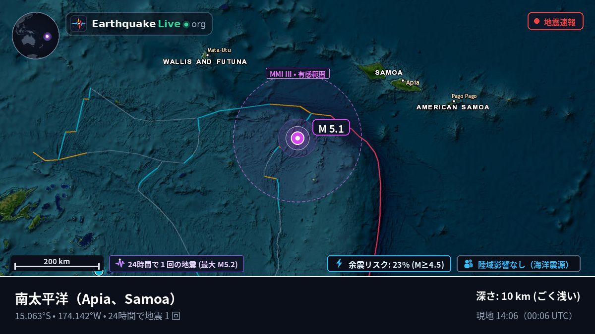 南太平洋 (Samoa)