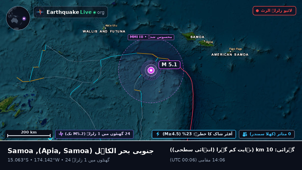 جنوبی بحر الکاہل (Samoa)