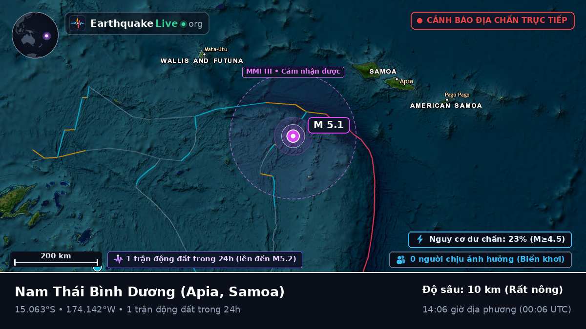 Nam Thái Bình Dương (Samoa)
