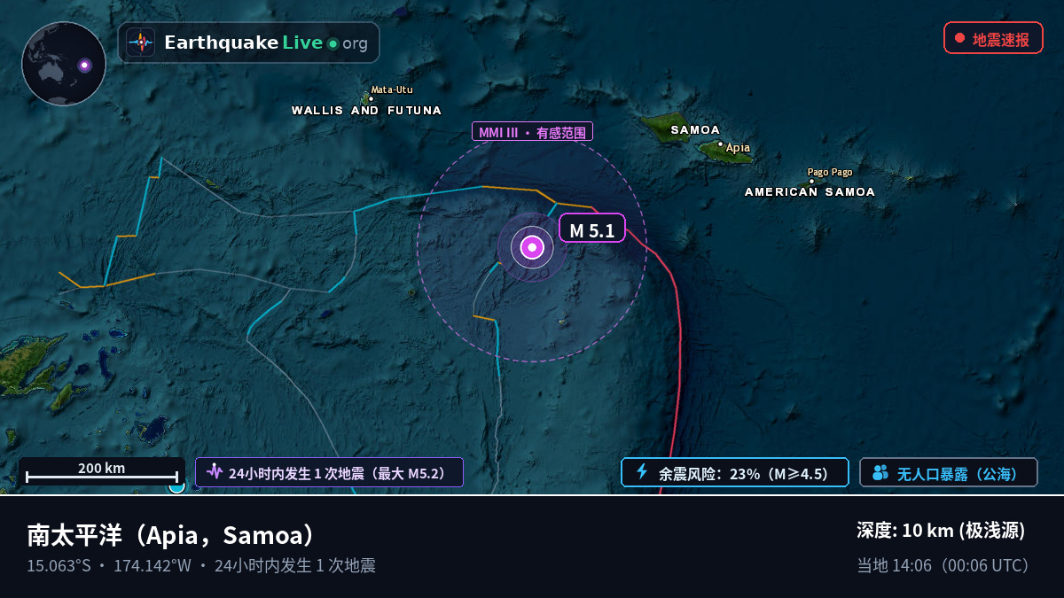 南太平洋 (Samoa)