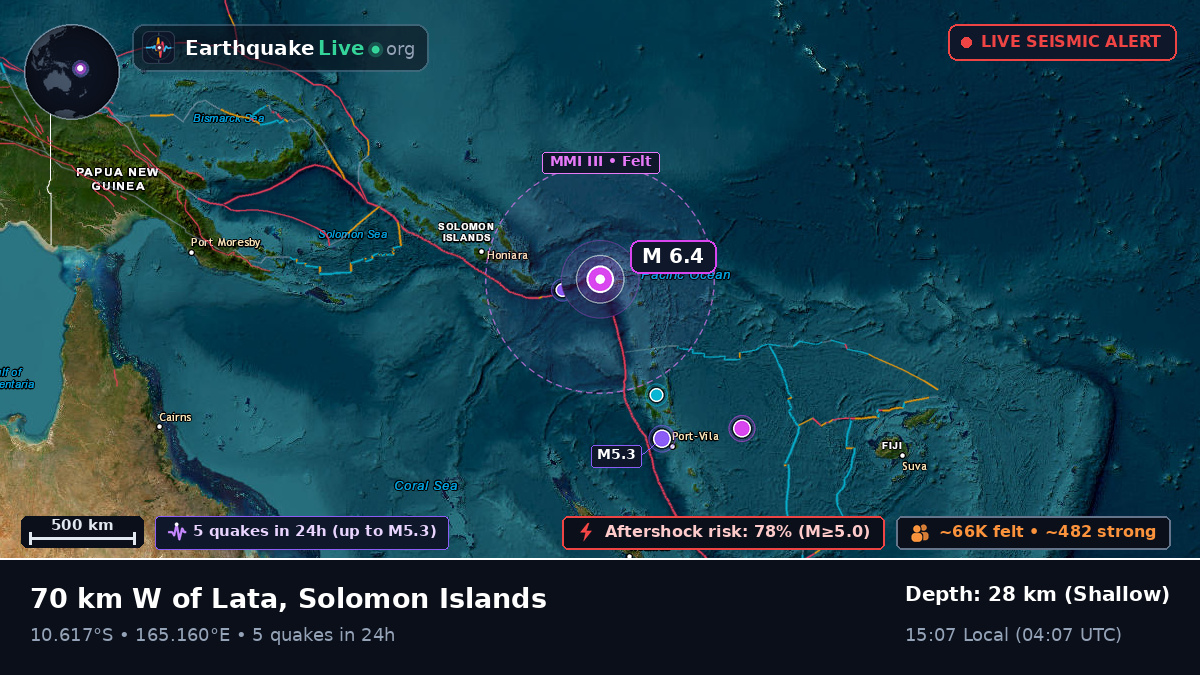 Off the coast of Lata, Solomon Islands