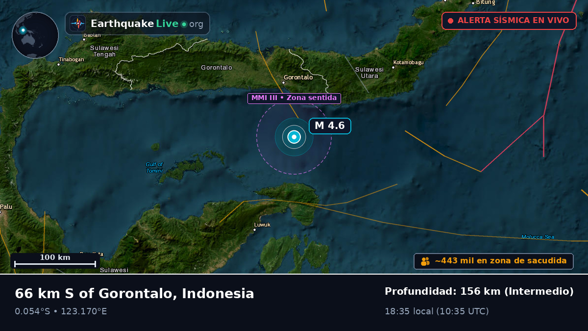 Mar de Molucas (Indonesia)