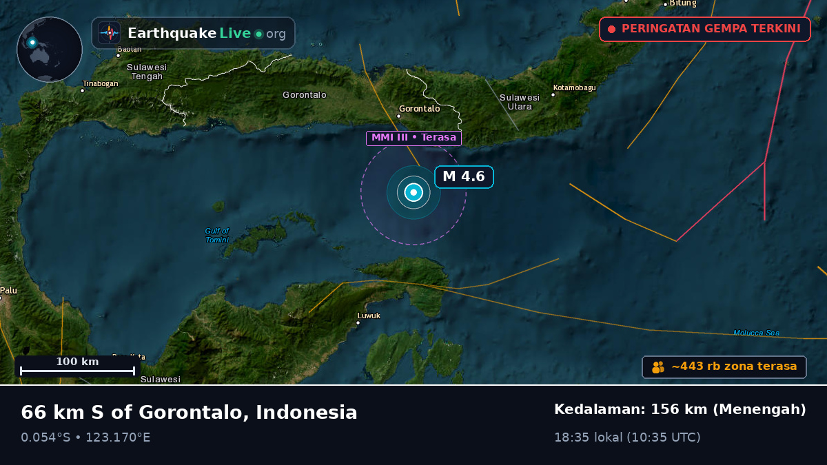 Laut Maluku (Indonesia)