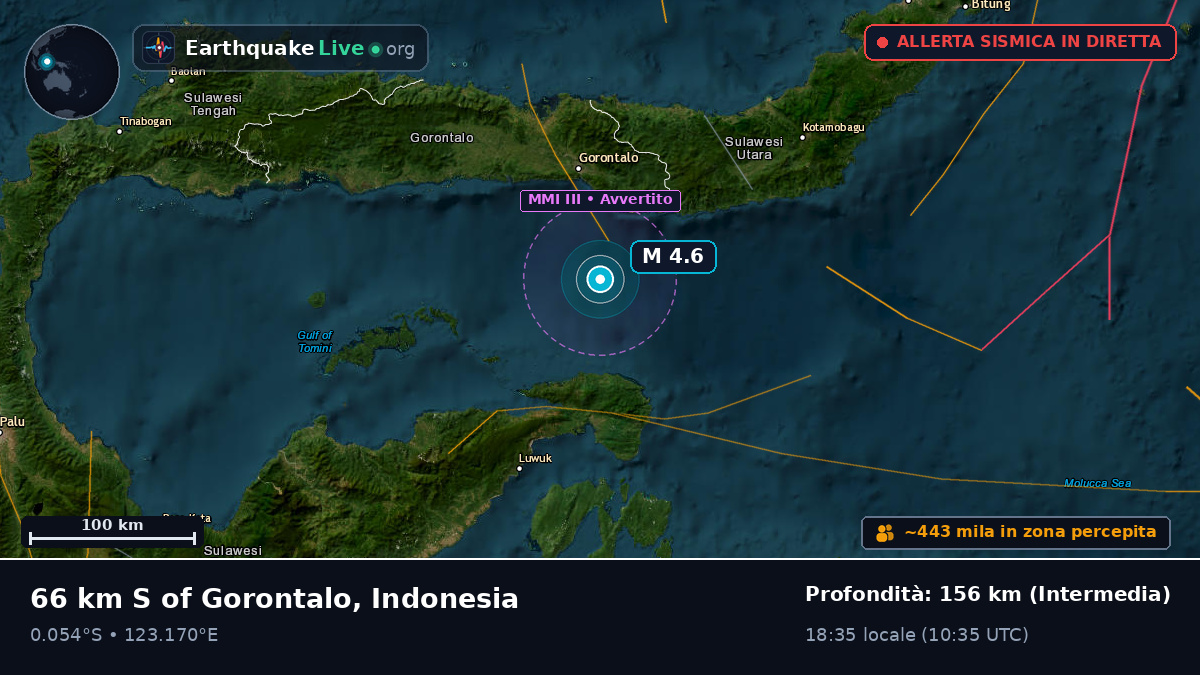 Mare delle Molucche (Indonesia)