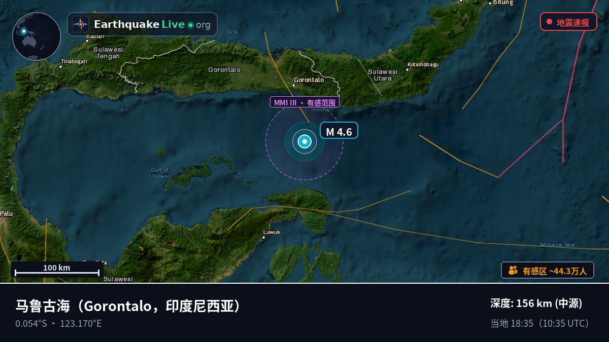 马鲁古海 (印度尼西亚)