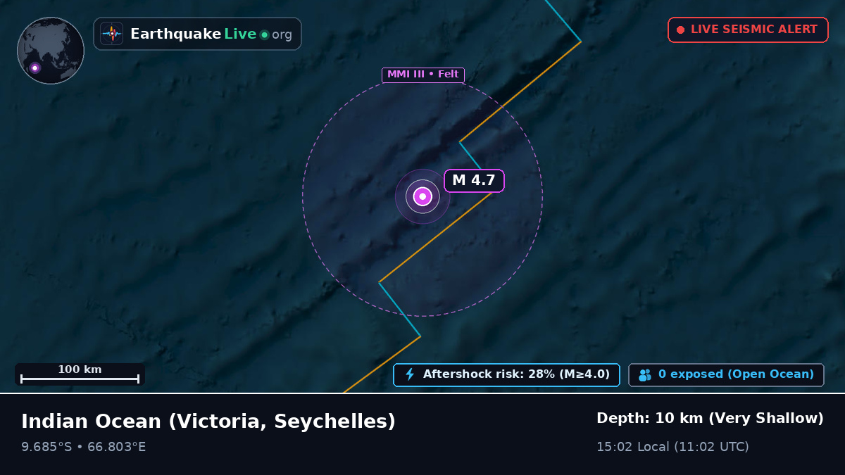 Indian Ocean (Seychelles)