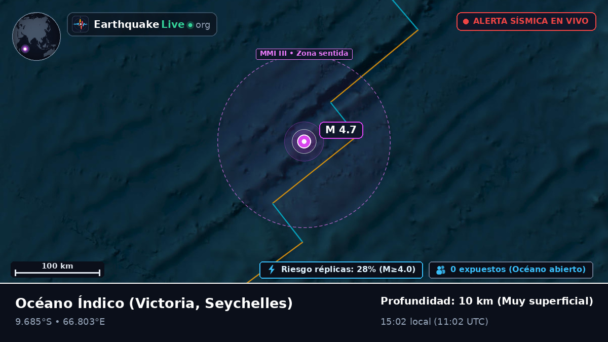 Océano Índico (Seychelles)