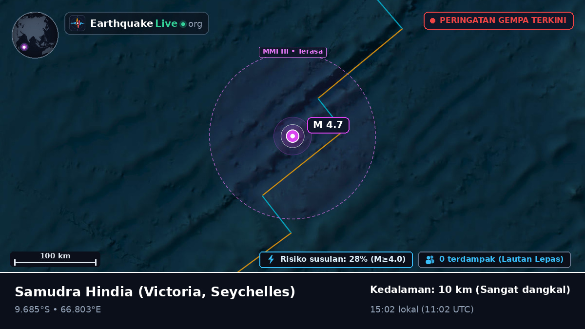 Samudra Hindia (Seychelles)
