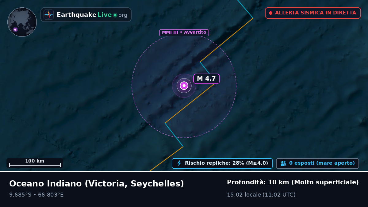 Oceano Indiano (Seychelles)
