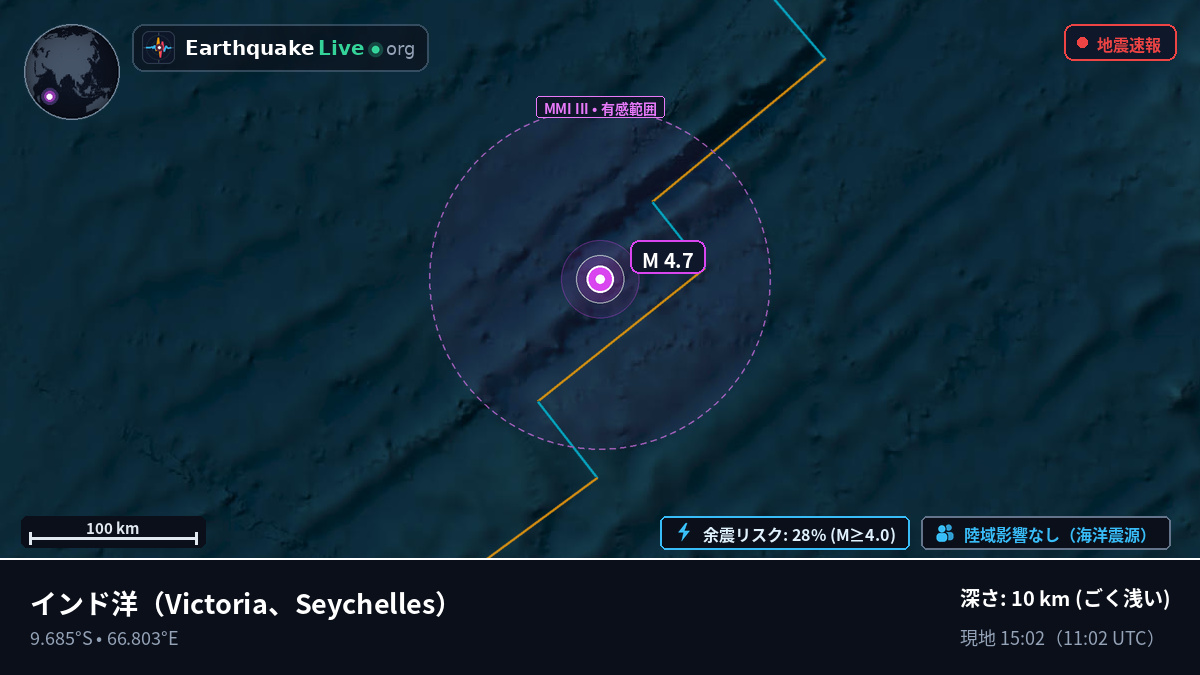 インド洋 (Seychelles)