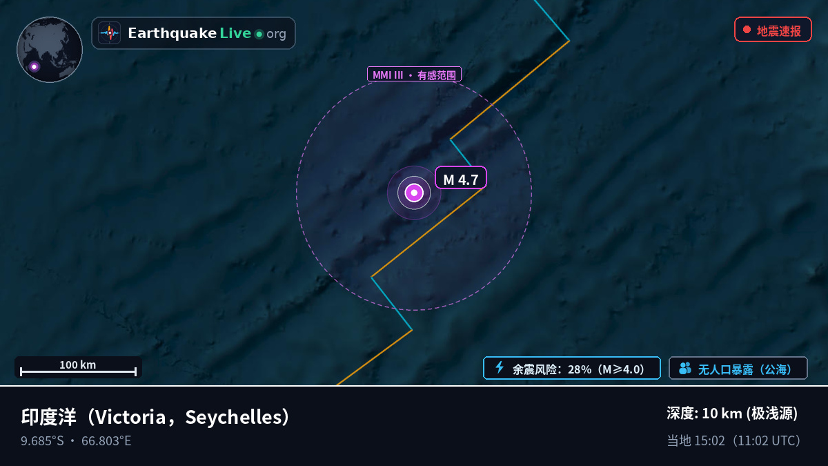 印度洋 (Seychelles)