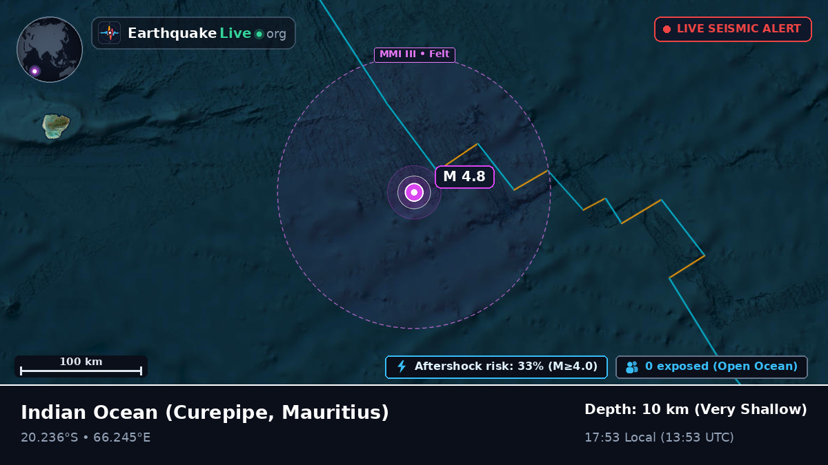 Indian Ocean (Mauritius)
