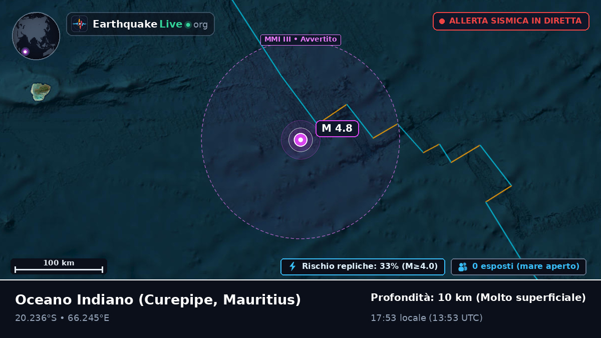 Oceano Indiano (Mauritius)