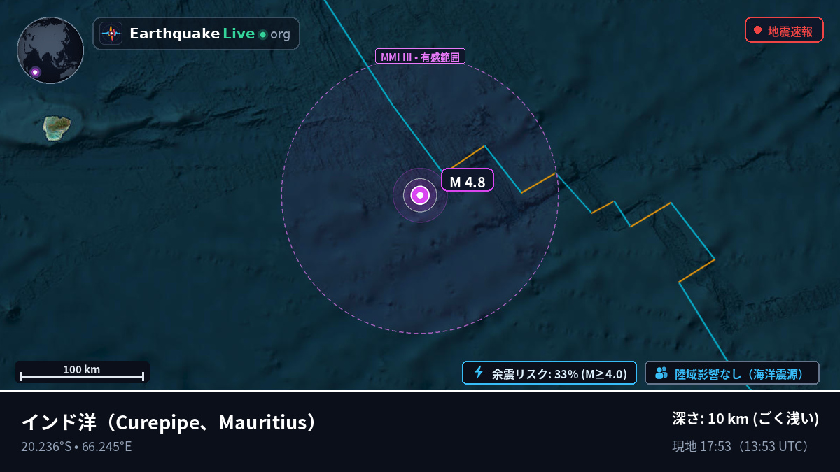 インド洋 (Mauritius)