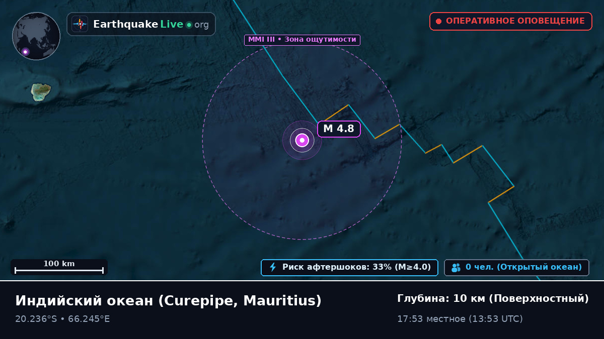 Индийский океан (Mauritius)