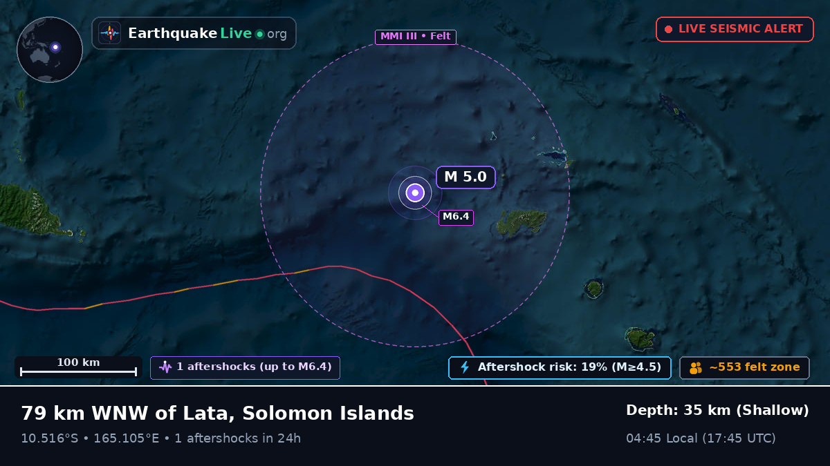 Off the coast of Lata, Solomon Islands