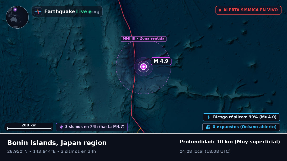 Océano Pacífico Norte (Japón)