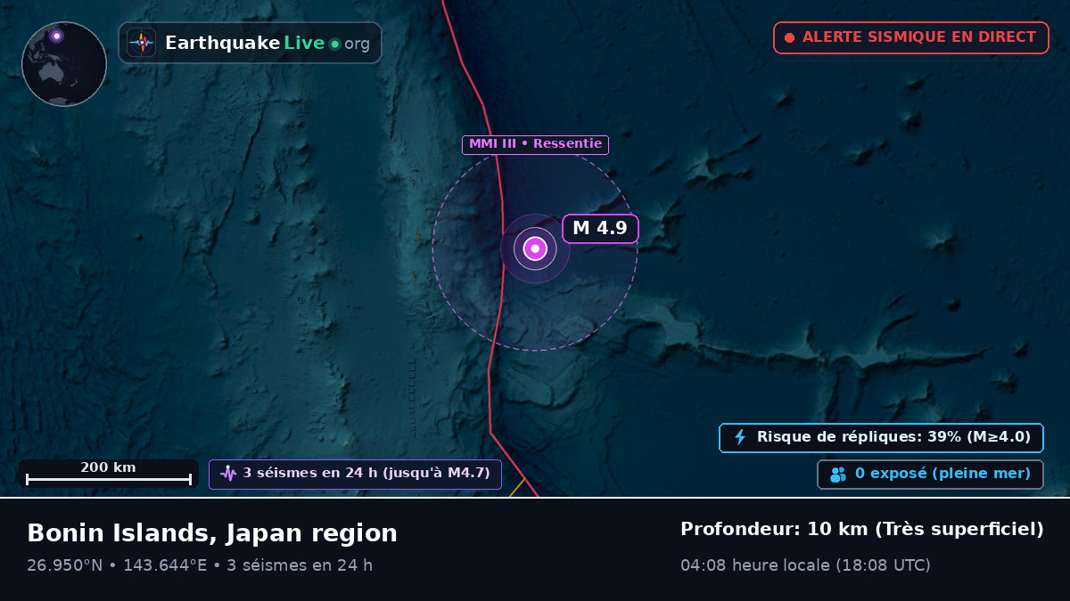 Océan Pacifique Nord (Japon)