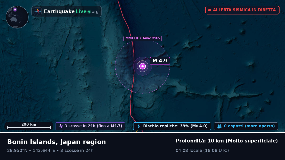 Oceano Pacifico settentrionale (Giappone)