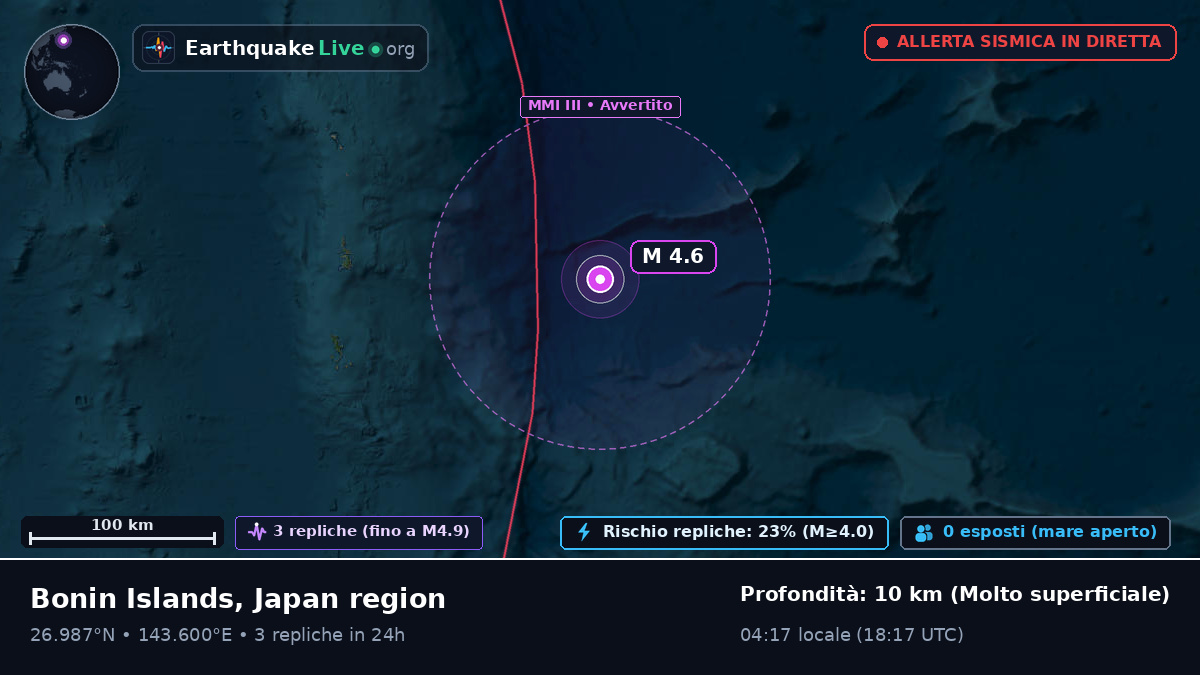 Oceano Pacifico settentrionale (Giappone)