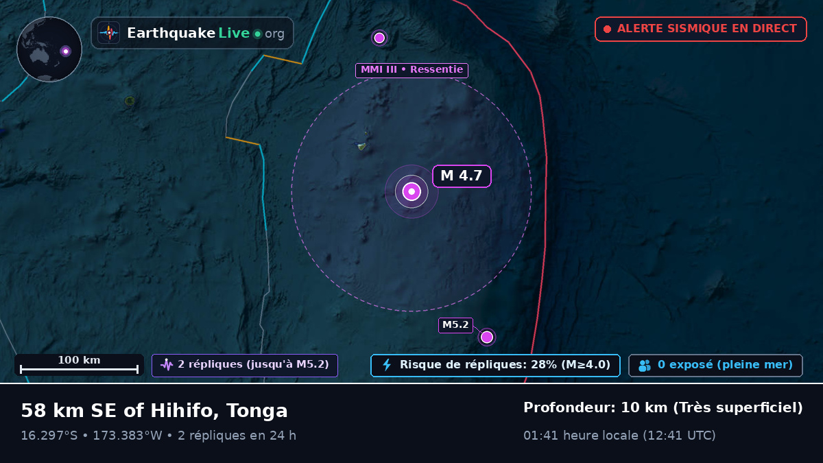 Océan Pacifique Sud (Tonga)