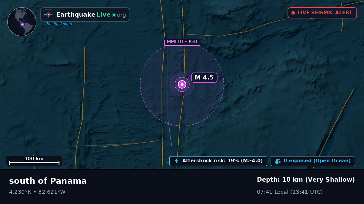 North Atlantic Ocean (Panama)