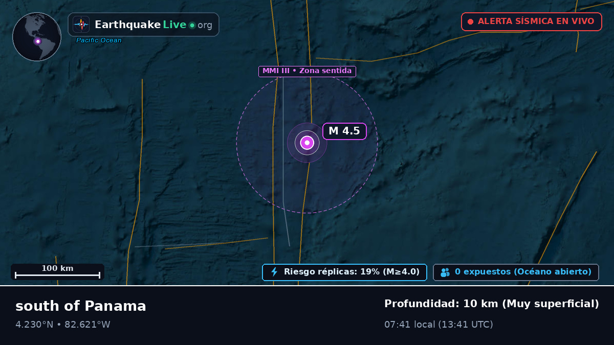 Océano Atlántico Norte (Panamá)