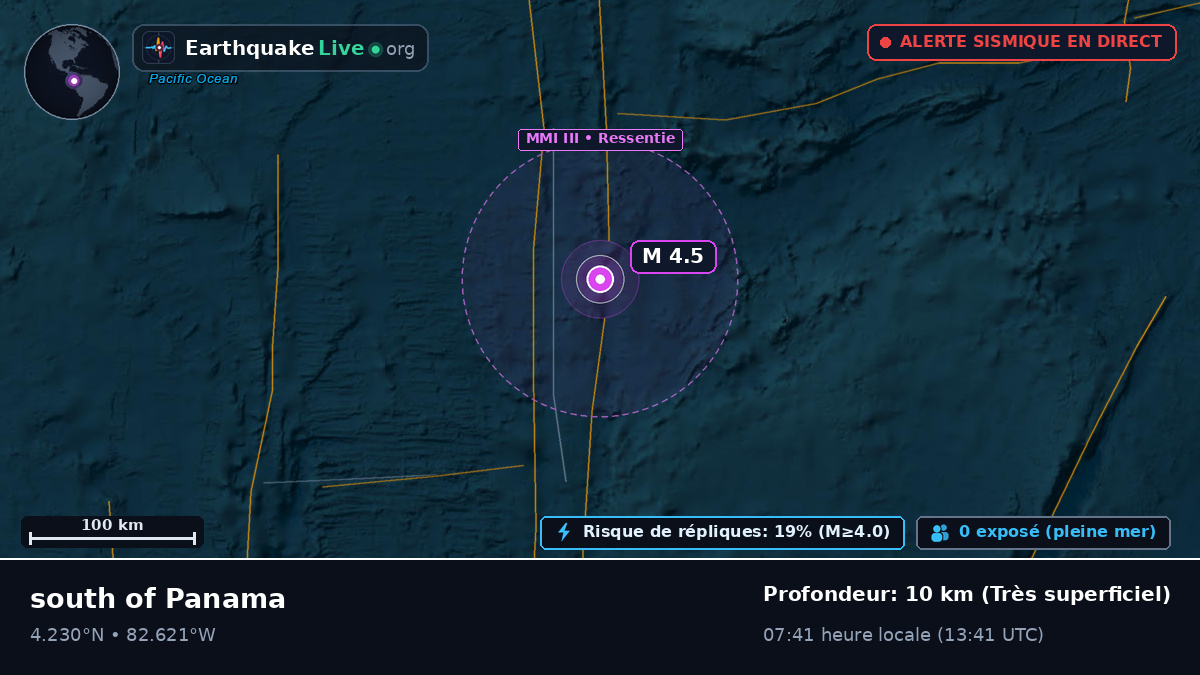 Océan Atlantique Nord (Panama)
