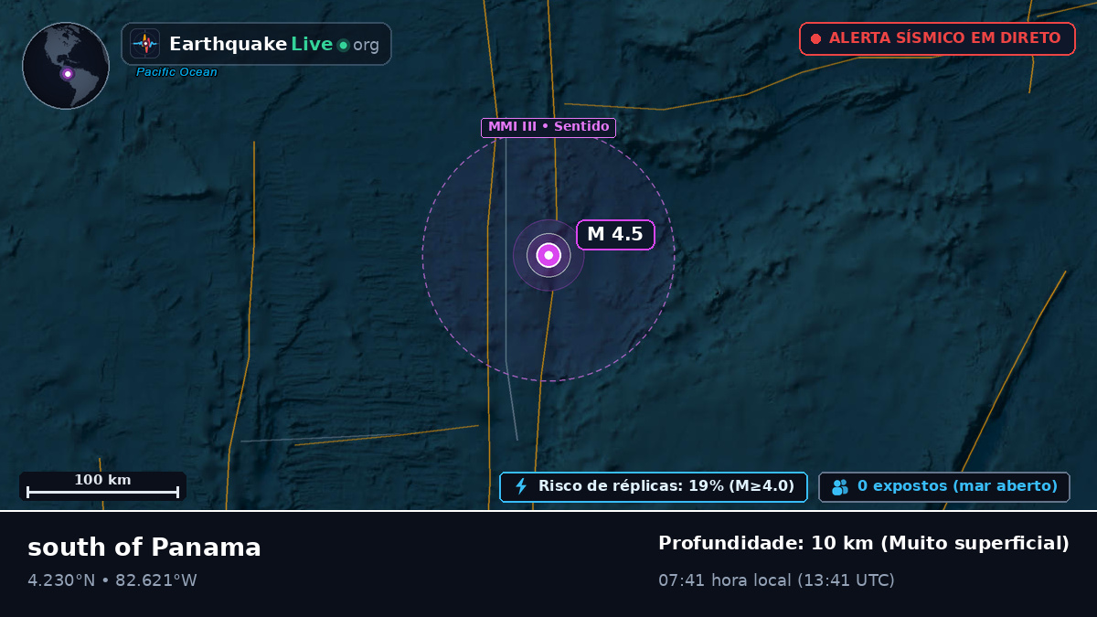 Oceano Atlântico Norte (Panamá)