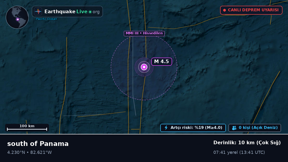 Kuzey Atlantik Okyanusu (Panama)