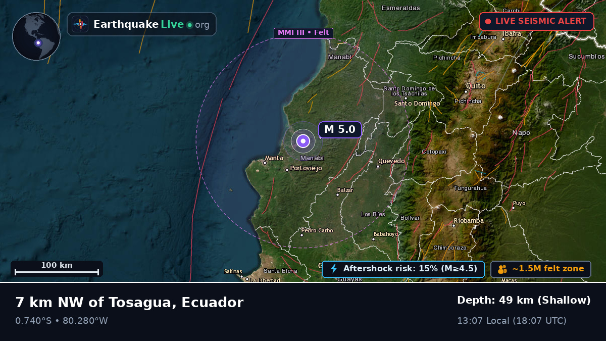 Manabi, Ecuador