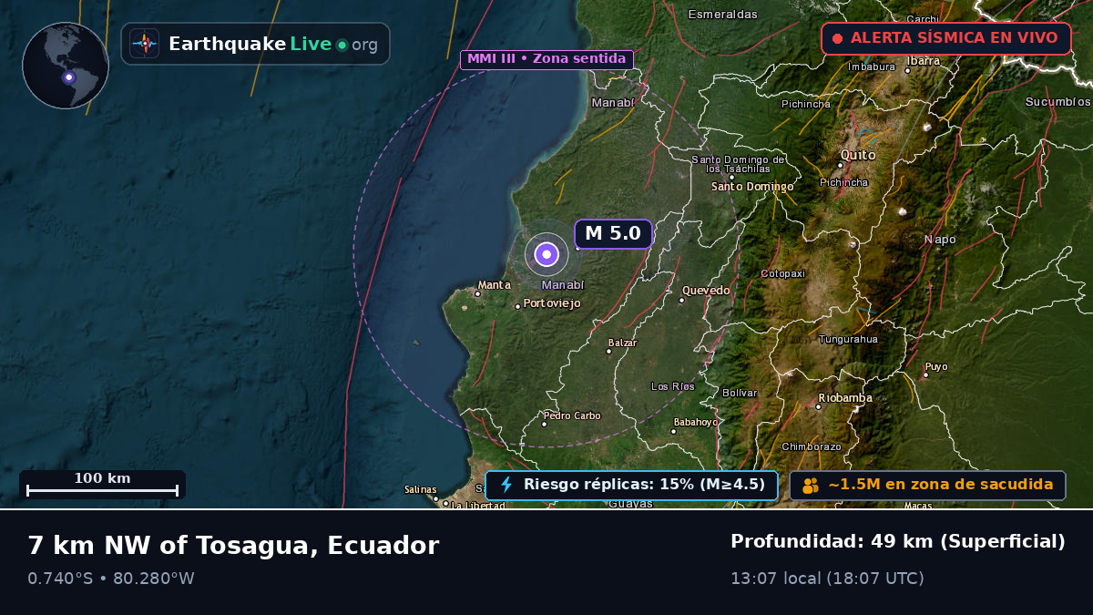 Manabi, Ecuador