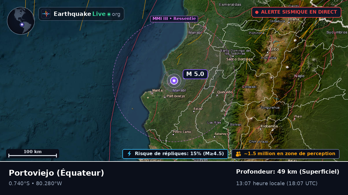 Manabi, Équateur