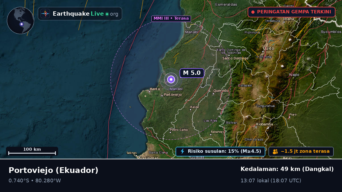 Manabi, Ekuador