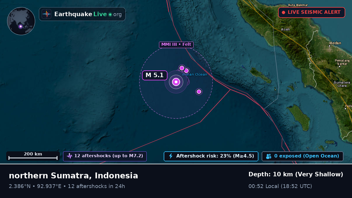 Indian Ocean (Indonesia)