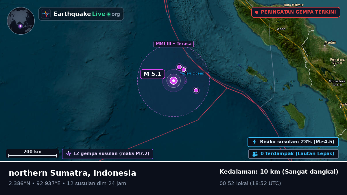 Samudra Hindia (Indonesia)
