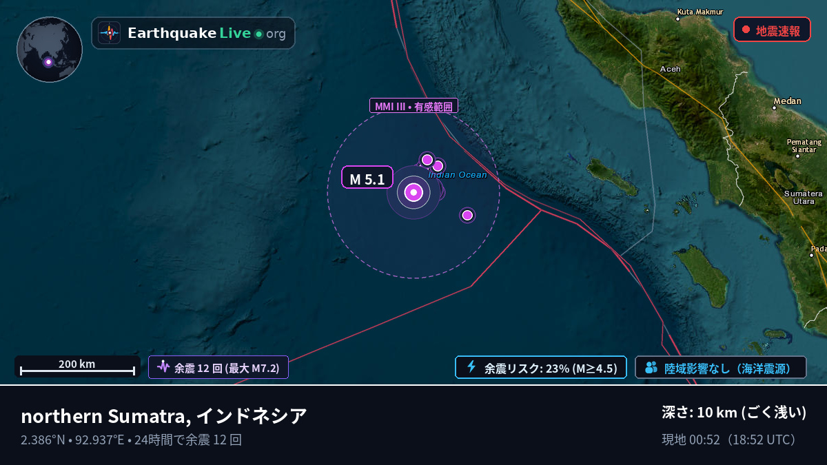 インド洋 (インドネシア)