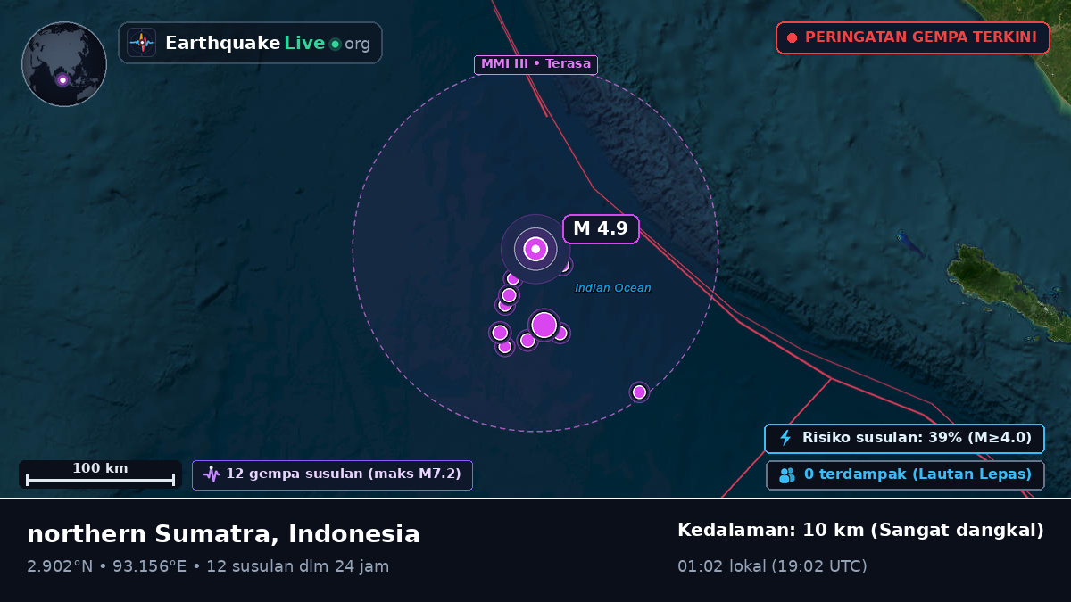 Samudra Hindia (Indonesia)
