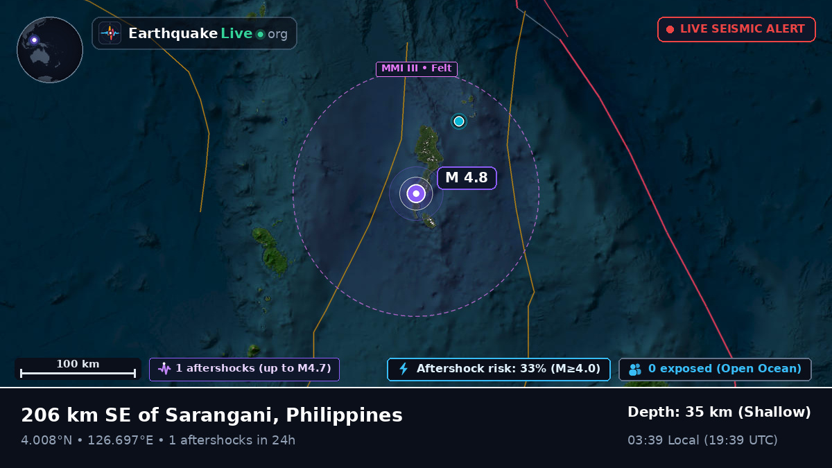 North Pacific Ocean (Philippines)