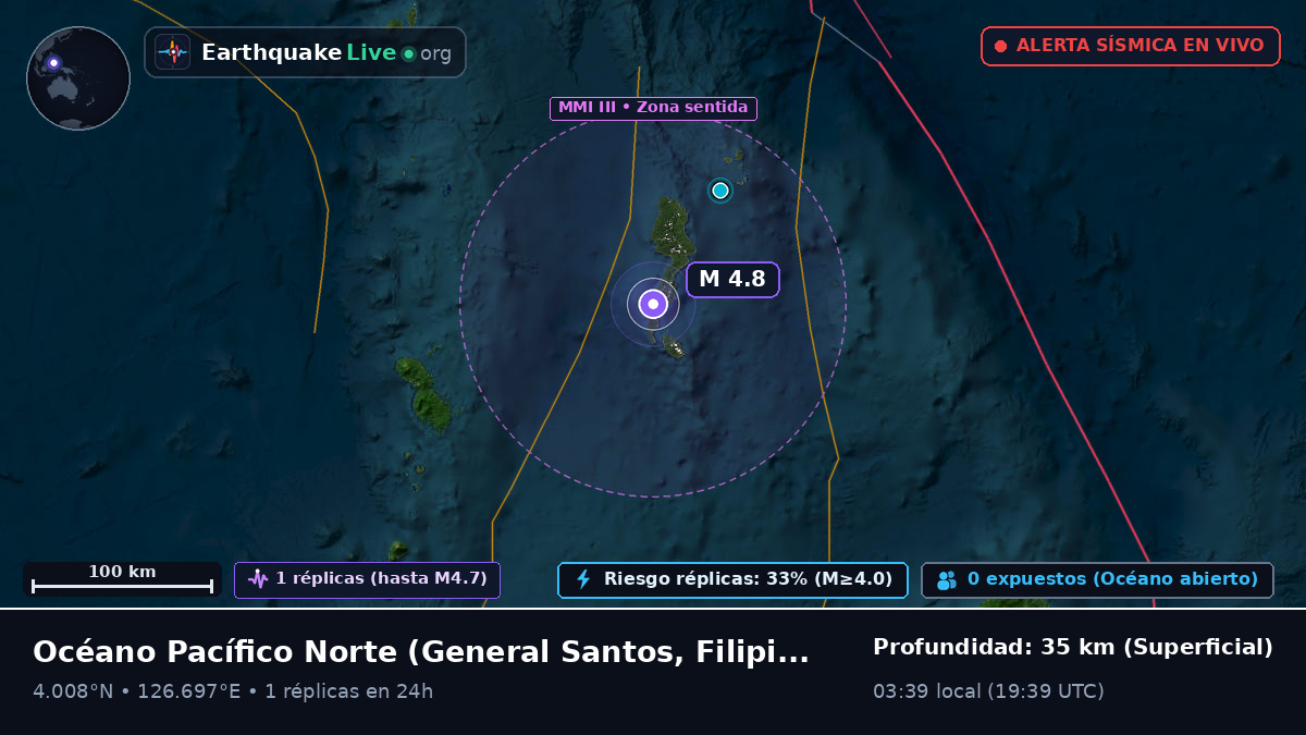 Océano Pacífico Norte (Filipinas)