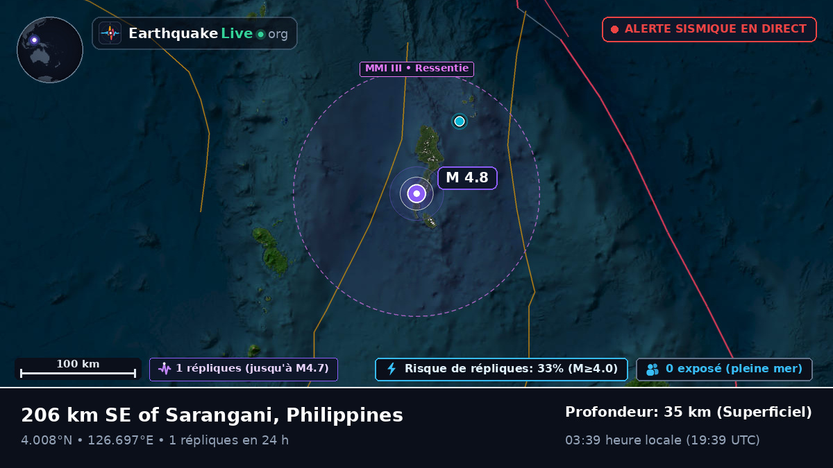 Océan Pacifique Nord (Philippines)