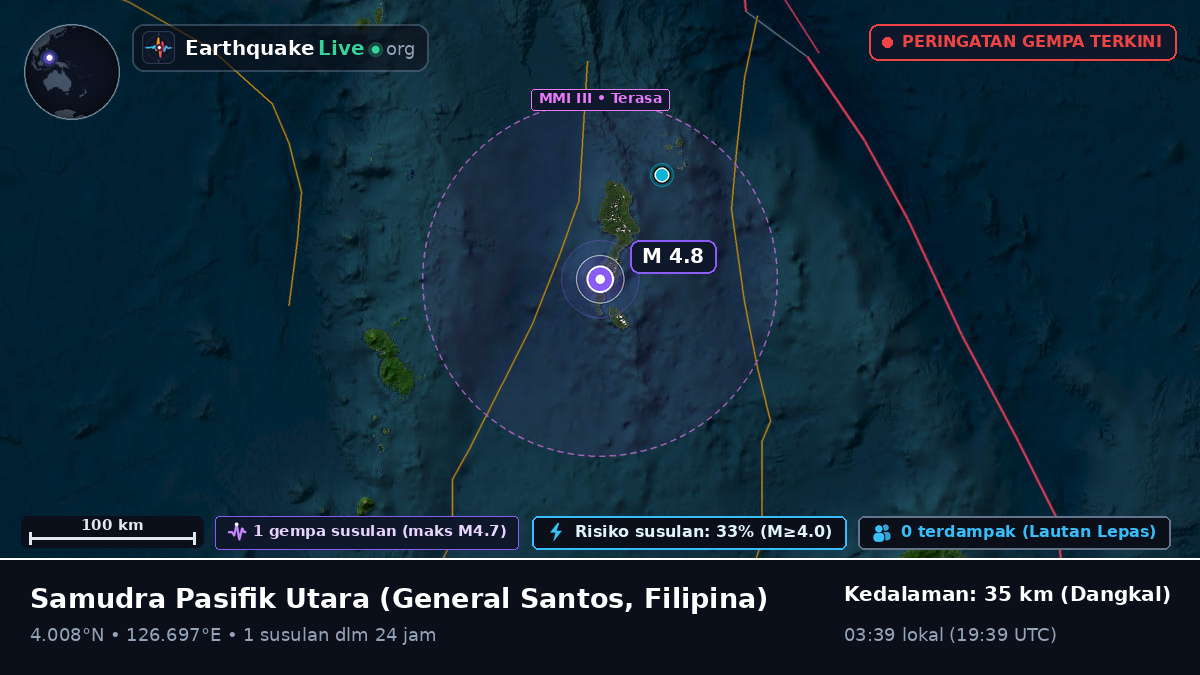 Samudra Pasifik Utara (Filipina)