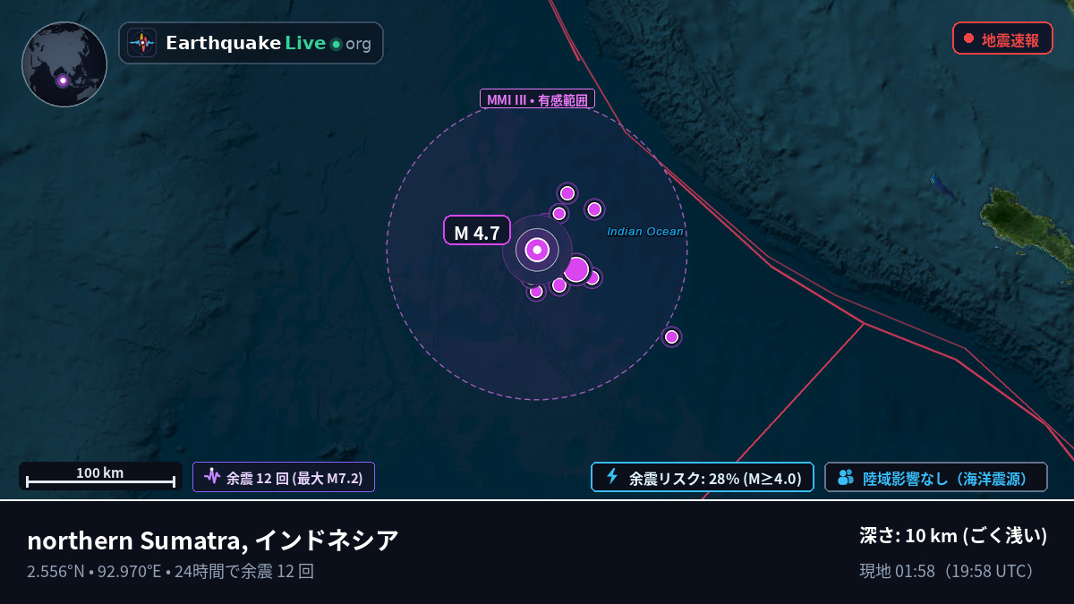 インド洋 (インドネシア)