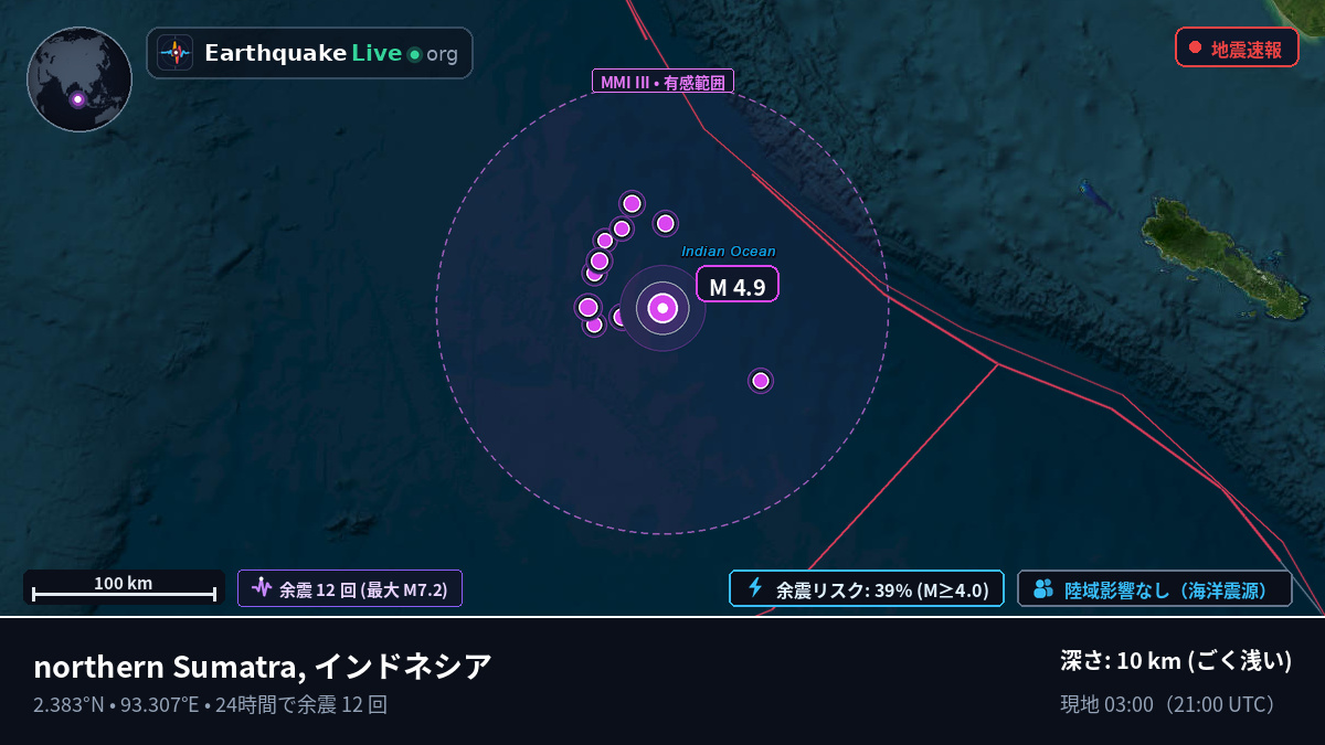 インド洋 (インドネシア)