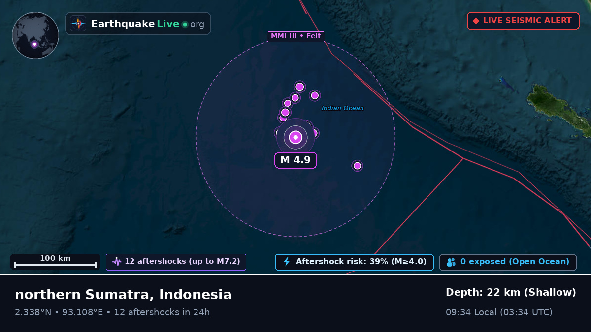 Indian Ocean (Indonesia)