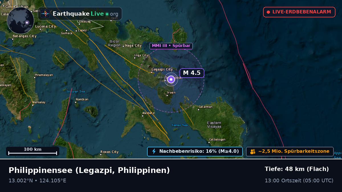 Philippinensee (Philippinen)