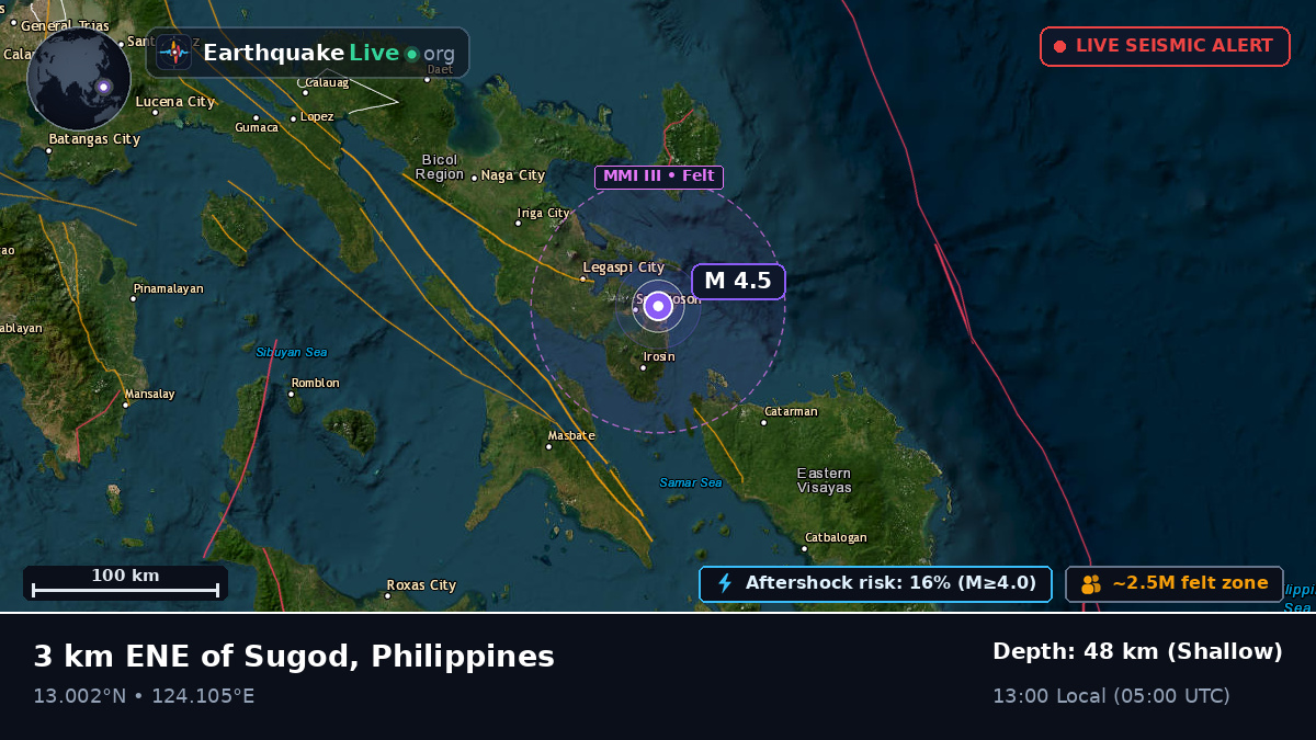 Philippine Sea (Philippines)